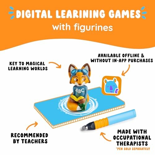 Digital learning games with figurines featuring a fox, key benefits highlighted.